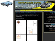Westlund Buick GMC Website